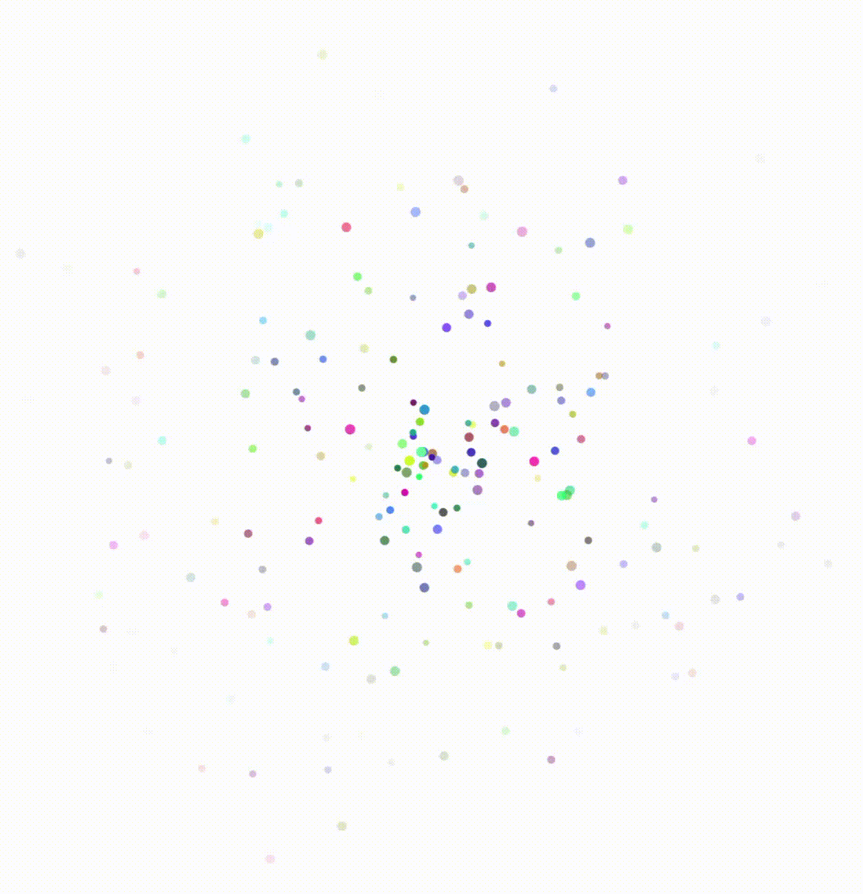 randomly sized and colored circles emerging from a central point, at a rate of 120 per second