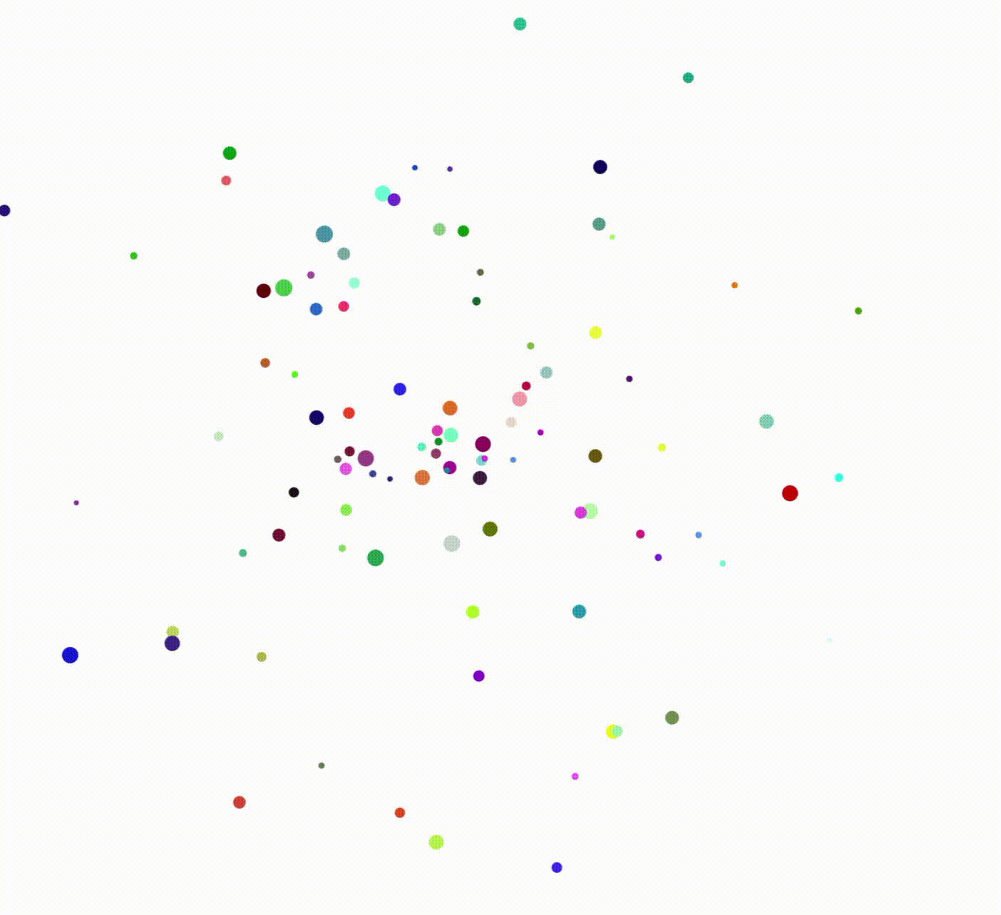 many colorful dots radiating outwards