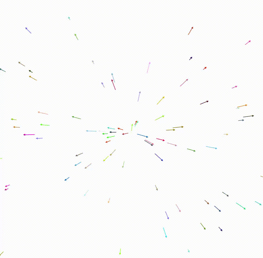 multi-colored arrows radiating outward